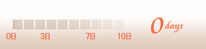 period_0days.png